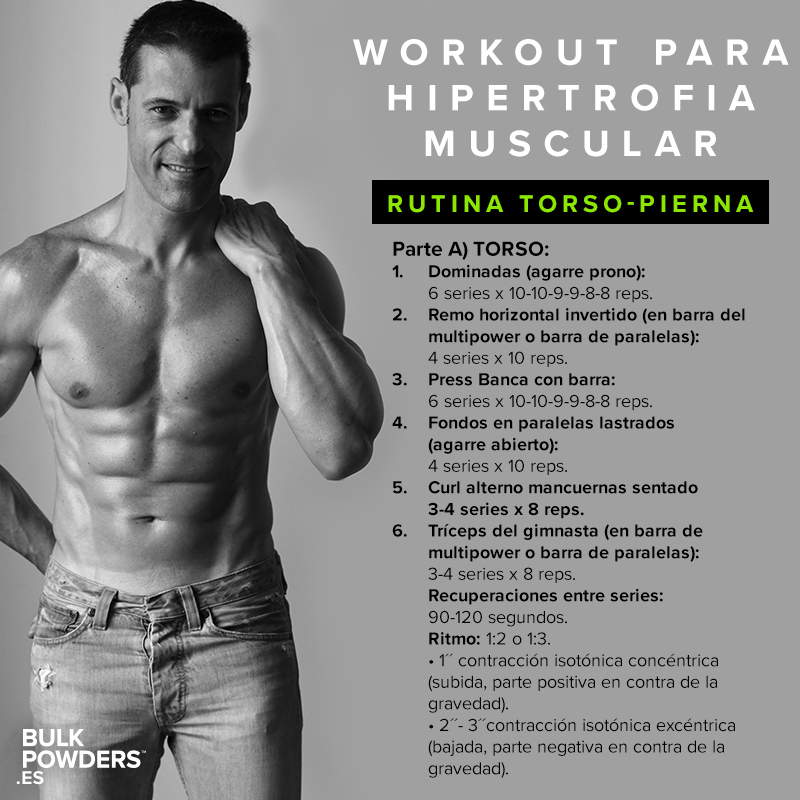WORKOUT PARA HIPERTROFIA MUSCULAR The Core Spain