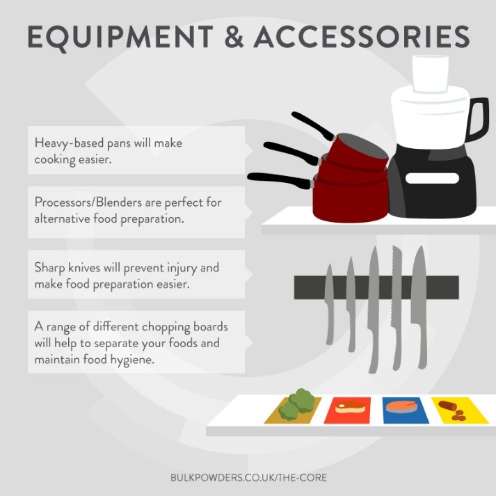 Equipment - Achieving Success in the Kitchen - BULK POWDERS