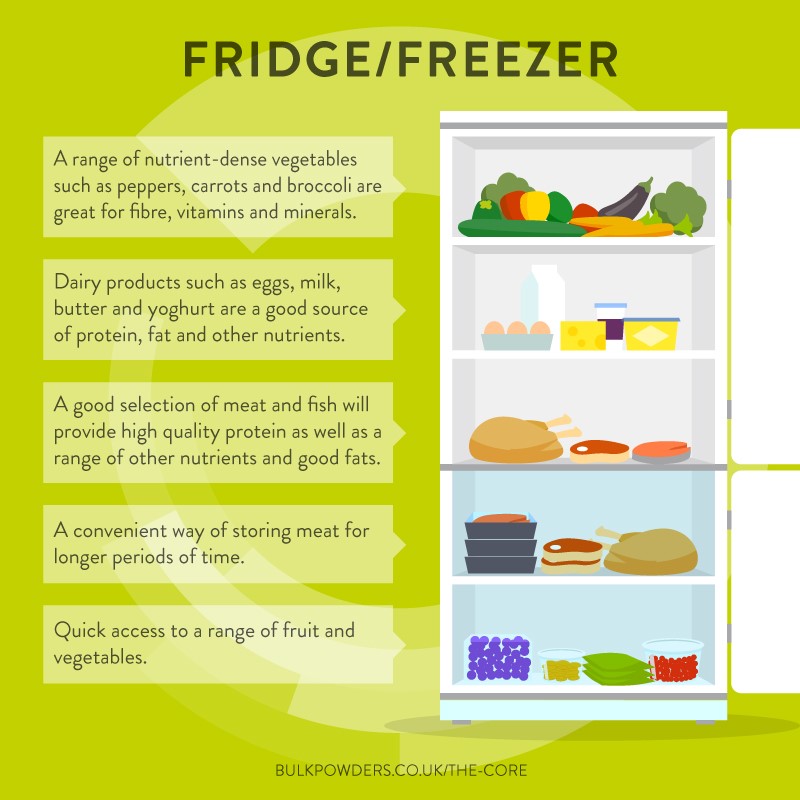 Fridge/Freezer - Achieve Success in the Kitchen - BULK POWDERS