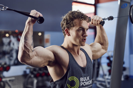 Impact of Sweating