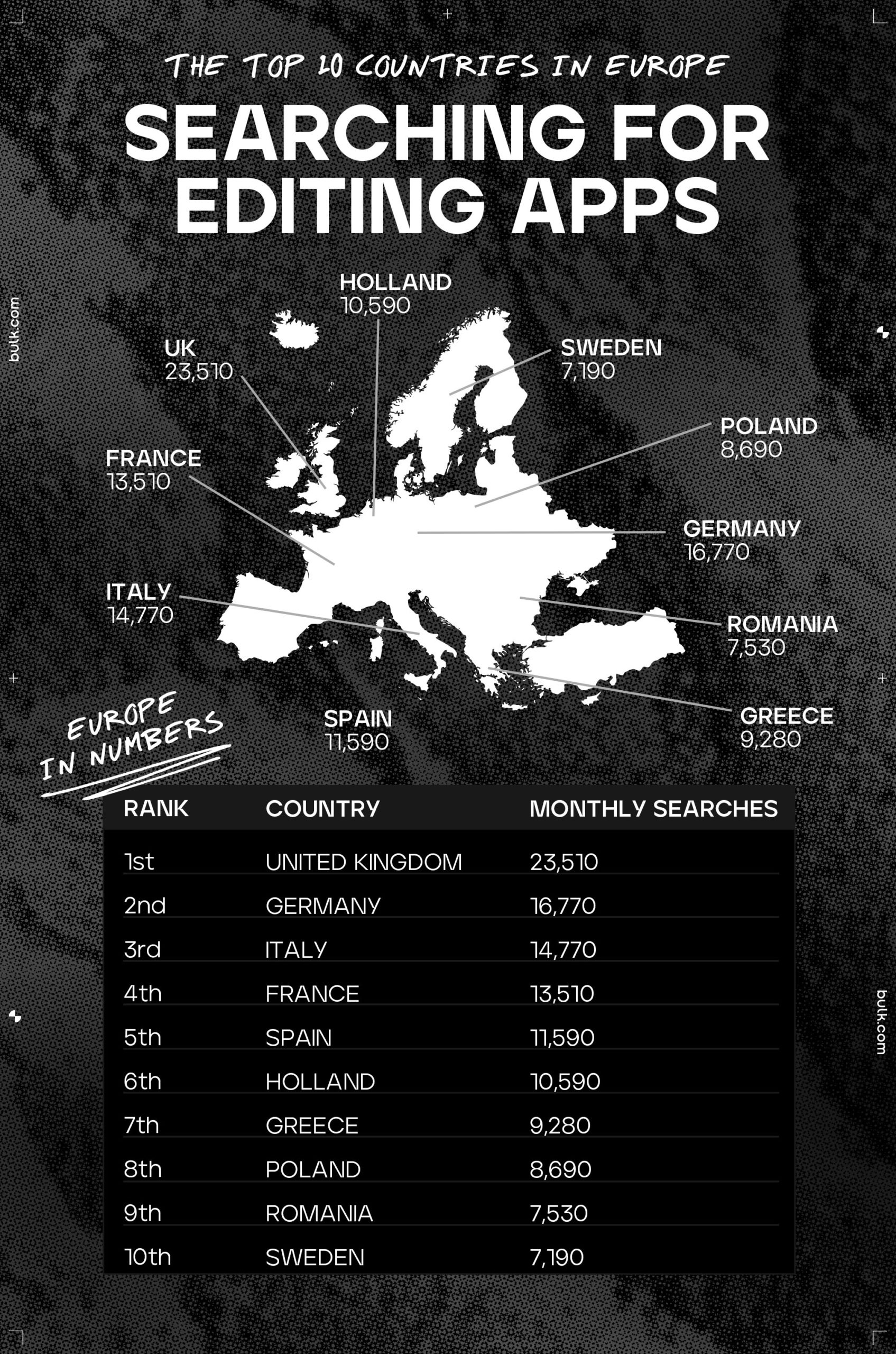 Infographic Europe Bulk 