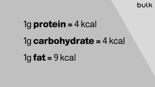 Best Macronutrient Ratio For Weight Loss: How To Calculate